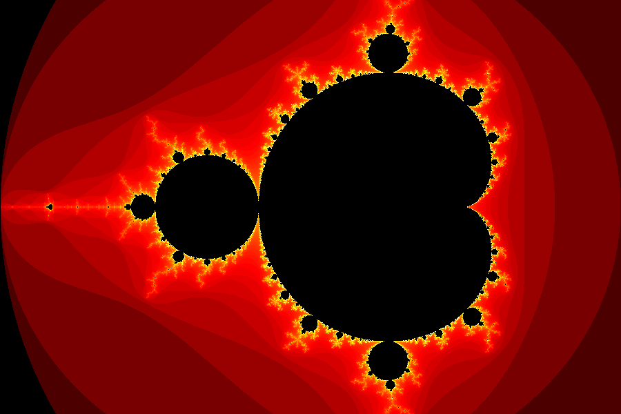 Zbiór Mandelbrota